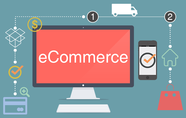 eCommerce Store Optimization